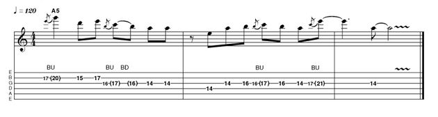 Each position presents new possibilities, with the new fingering placing different notes under string-bending fingers. Here the minor 3rd bend between E and G is easily attainable as it is found under the third finger. To achieve the same sonic result in Area 1 you would either have to use your first finger (not the most desirable digit!) or shift back a position, which effectively puts you in area 5 anyway.