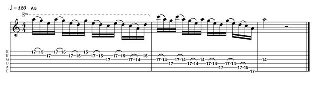 Example 5.5: Sequential (Descending) We can view this pattern as a descending four-note group that has been shifted forward by a single 16th note, or alternatively as a three-note pattern that goes 3 2 1 3, and then descends from each scale degree in turn.