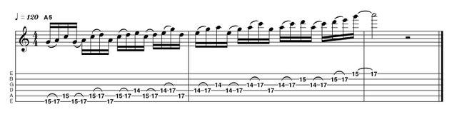 Example 5.6: Sequential (Ascending) And here's the ascending form of the same pattern.
