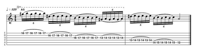 Randy Rhoads was responsible for this one, although Django definitely got there first, and Les Paul wasn't too far behind! We're essentially trilling from the semitone below each chord-tone to the intended target note. Aim to stay in time. You can start with 16th-notes (four notes per click) and aim to work your way up to 16th note triplets (six notes per click).