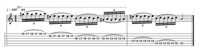Example 5.7: Triadic Randy Rhoads was responsible for this one, although Django definitely got there first, and Les Paul wasn't too far behind! We're essentially trilling from the semitone below each chord-tone to the intended target note. Aim to stay in time. You can start with 16th-notes (four notes per click) and aim to work your way up to 16th note triplets (six notes per click).