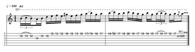 Example 4.10: Horizontal Although Slash is a modern rock player, his style belongs to the 'classic' era. This Slash-style lick moves predominantly along the length of a single string and it is derived from the exotic sounding Harmonic minor scale (R 2 b3 4 5 b6 7). Be careful with the rapid position shifts and slides. Build up speed gradually with the assistance of the advancing guitarist's best friend: the metronome.