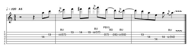 Example 4.2: Bends The trick to this finger twister is to bend the first string at the 15th fret and allow your finger to push the second string at the same time, without sounding it. Once the bend is up to pitch, shift the weight of this finger (try the third) over to the second string, which should be already bent up a tone. Sound this note and then return the string to its unbent pitch. Jimi Hendrix and Joe Walsh have used this idea.