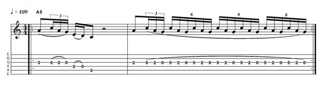 Example 4.3: Repetition We're taking the liberty of exploiting open strings with this example, so the idea is not easily transposable. Restrictions aside, it's still a useful and musically effective pull-off lick that will put your fretting-hand stamina and accuracy to the test. Aim for as much volume as possible and remember that the best way to make sustainable progress is to increase speed a little bit at a time.