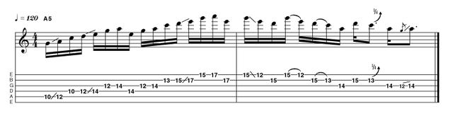 Example 4.4: Slides Again, we're making great use of all the tone gaps present within the pentatonic scale, although in the second bar we're upping the ante with a minor 3rd slide. Streams of 16th notes can be exciting to listen to, but your timing precision is crucial. Don't be afraid to start slow (and I mean SLOW) and build up speed gradually when everything is under complete control.