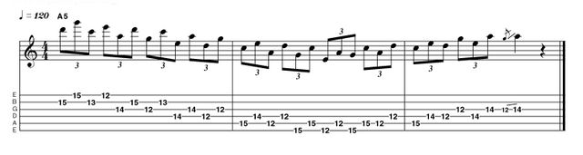 Example 4.5: Sequential (Descending) This idea utilises an ascending intervallic pattern that shifts through the minor pentatonic scale from each degree in a descending direction. We're also rhythmically displacing four-against-three, and these two factors combine to produce a jaunty, jagged and rhythmically propulsive musical phrase. Take time to consolidate your picking though - no slides or legato to hide behind here!