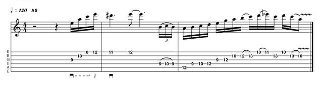 Example 3.1: Phrasing Ritchie Blackmore inspired this arpeggio/scale combination phrase, utilising the minor triad, the flattened 5th interval, and the minor pentatonic add 2 scale (A B C D E G), with elements of blues phrasing in the final bar.