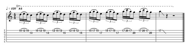 Example 3.10: Horizontal Most players have 'standard' devices that they often use when creating solos. These go some way to establishing the personal identity or signature sound of the artist. This idea comes from Tony Iommi, and can be found all over the place in his soloing.