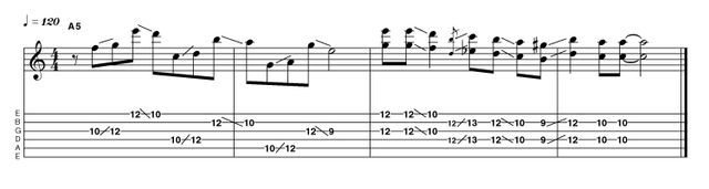 Example 3.4: Slides/Double-stops The interval of a 6th is effective within all styles of music, implying a great sense of sophistication, and rock is no exception. This idea switches between articulate intervallic skipped single-notes and harmonically dense double-stops.