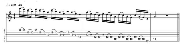 Example 3.5: Sequential (Descending) This idea is based around a descending sequence of four. While it's a great idea to move these ideas through a complete scale in its entire range, you may find it more effective to use just a short fragment of each pattern.