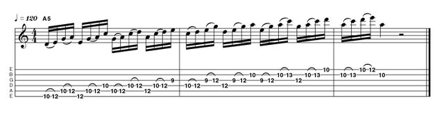 Example 3.6: Sequential (Ascending) Once again, here's the mirror-image ascending version of the previous pattern.