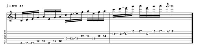 Example 2.10: Horizontal There are two pathways through the minor pentatonic scale that traverse the fingerboard using nothing but tone gaps and slides. This is the first of these pathways, and is a highly effective device to cover ground in a logical and highly musical way.