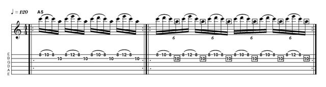 Example 2.3: Repetition Gary Moore is the inspiration behind this repetitive cyclic idea, based entirely on the minor pentatonic. Notice how in the sped-up version we're replacing.