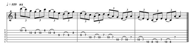 Example 2.5: Sequential (Descending) This triplet-based example is again derived from a sequence of three, although this time it alternates between descending and ascending notes. Pull-off s and hammer-ons are used whenever possible to achieve a smooth 'legato' sound.