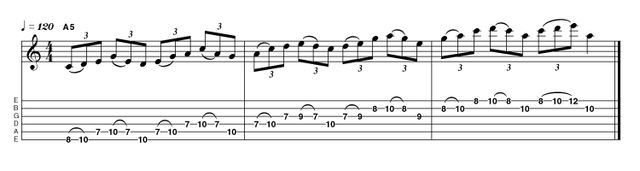 Example 2.6: Sequential (Ascending) And here is the ascending version of the same idea. You can loop this alternating sequence of ascending and descending threes at any point in the sequence.