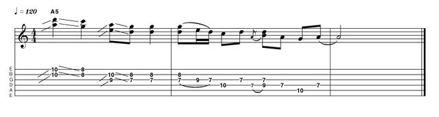 Example 2.8: Double-stops Jimi Hendrix meets Steve Cropper with this double-stop idea, initially based around the perfect fourths that are found on the first three strings within this area. As the lick progresses we get more scalar, adding the sweet sounding 2nd/9th into the mix.