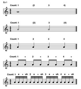 HOW TO: count complex rhythms while playing guitar