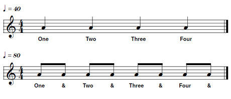 Metronome