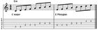 How to: select the right scale