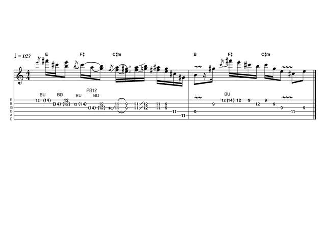 Intermediate lick one: Hendrix-style blues