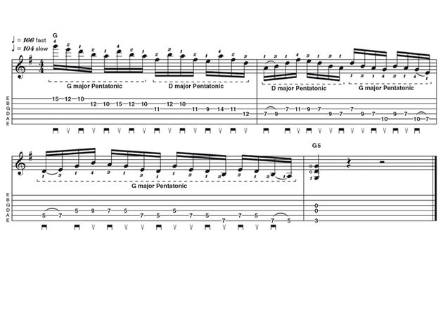Advance lick one: Eric Johnson lead