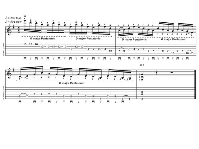 Advance lick one: Eric Johnson lead