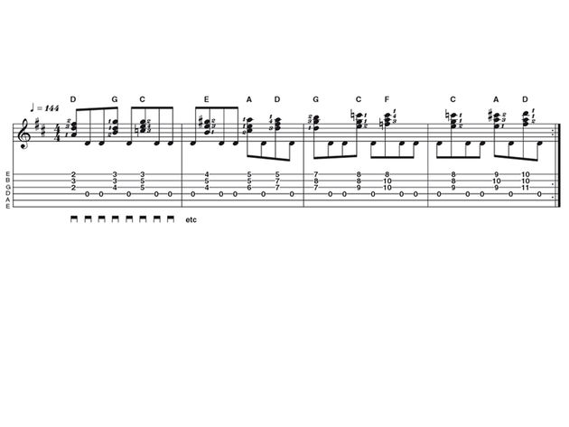 Intermediate lick one: Pete Townshend rhythm