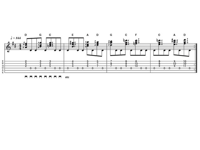 Intermediate lick one: Pete Townshend rhythm