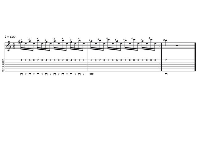 Easy lick two: Angus Young style lead
