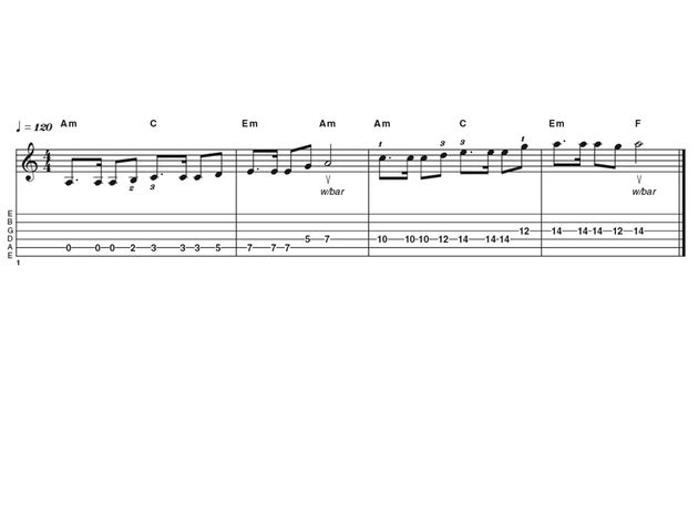 Easy lick one: Hank Marvin melody