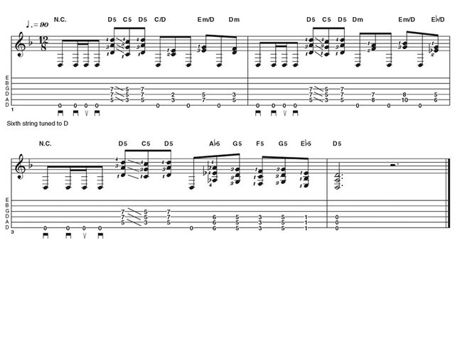 Intermediate lick one: Mastodon-style riff