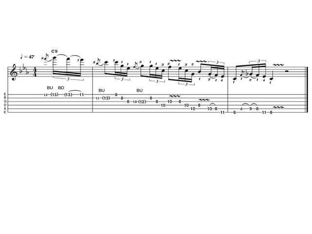 Easy lick one: Albert Collins-style blues