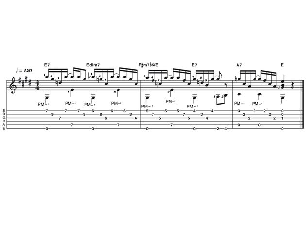 Intermediate lick two: Doc Watson blues