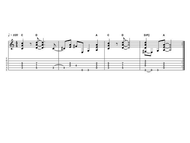 Easy lick two: High voltage rock rhythm