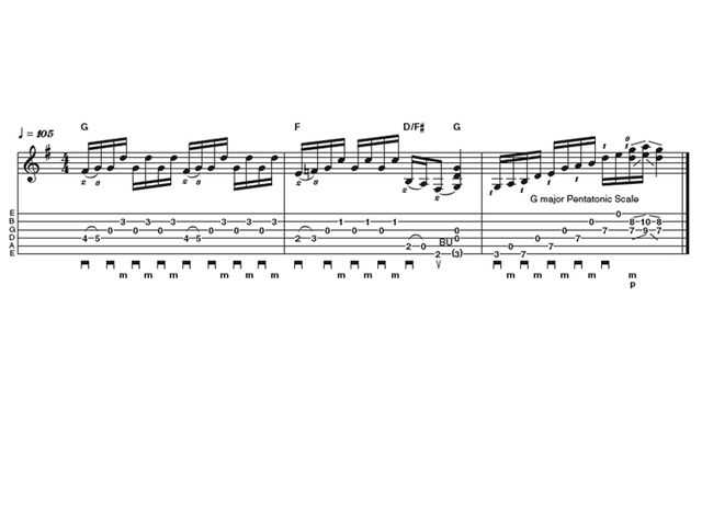 Intermediate lick one: country-fried pickin'