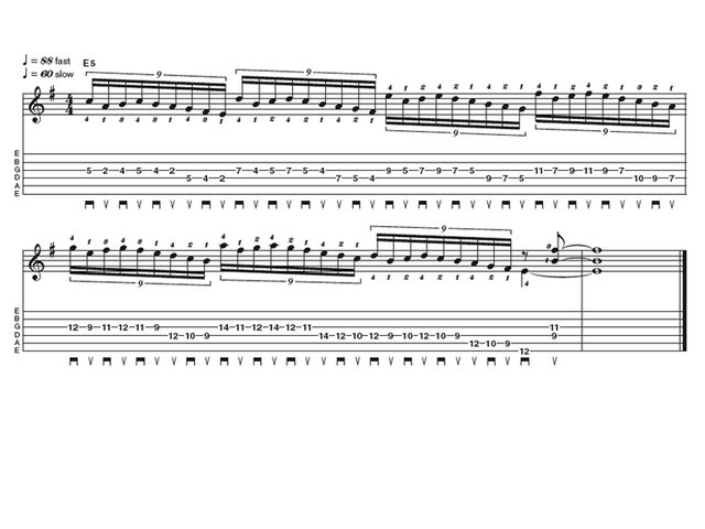 Advanced lick two: Dream Theater meltdown