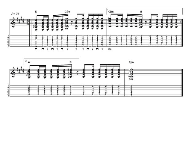 Easy lick two: Jack Johnson style