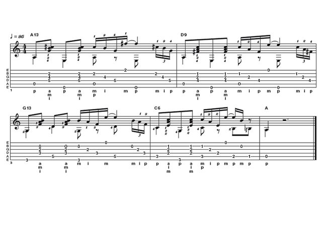 Intermediate lick one: Merle Travis picking