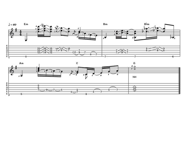 Intermediate lick two: Hendrix chord workout