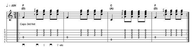 Easy lick one: Dylan-style acoustic