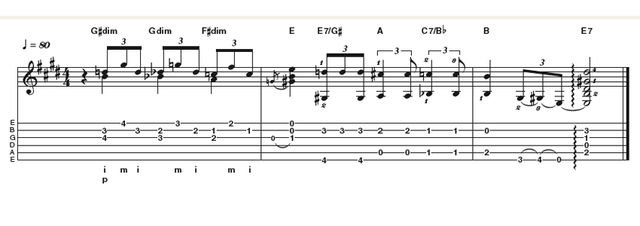 Easy lick 1: fingerstyle acoustic blues