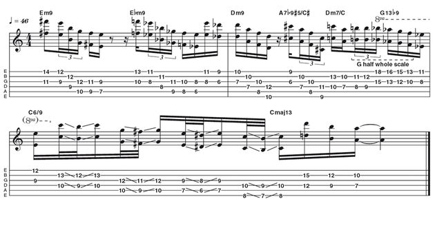 Advanced lick two: Wes Montgomery octaves