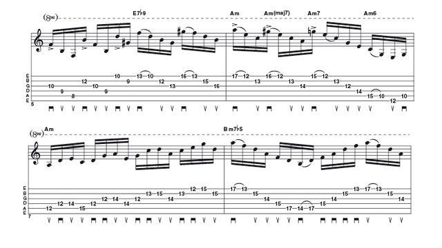 Sweep picking workout: part two blank