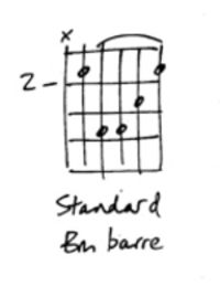 Quick chord lesson 5