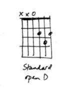 Quick chord lesson 4