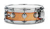 DW Top Edge