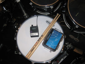 Best of the Blog: In Pictures: Kit Tour with Scott Phillips
