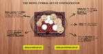 Meinl announces Soundcheck cymbal set-up configurator