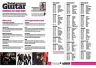 TG's Download 2011 cheat sheet