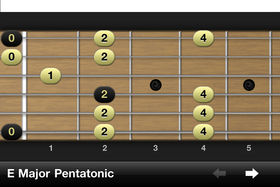 Five of the best iPhone and iPad apps for guitar players